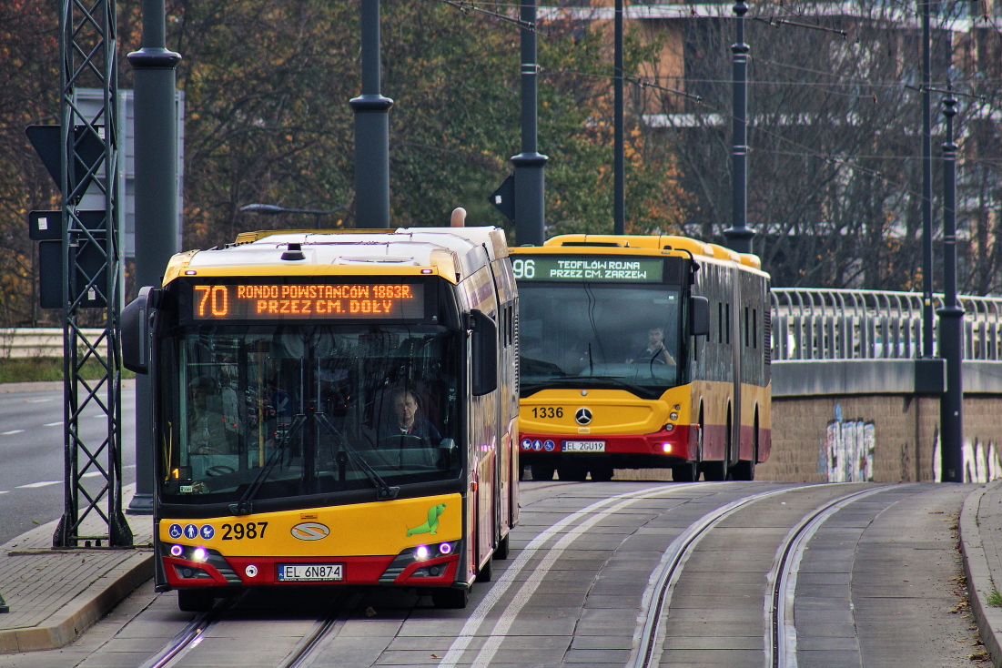 Wszystkich Świętych 2024